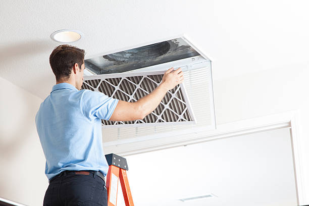 Best Commercial HVAC in Butler, PA